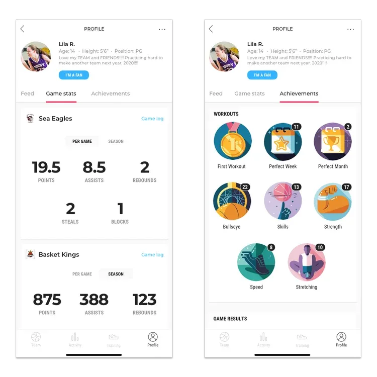 feed image